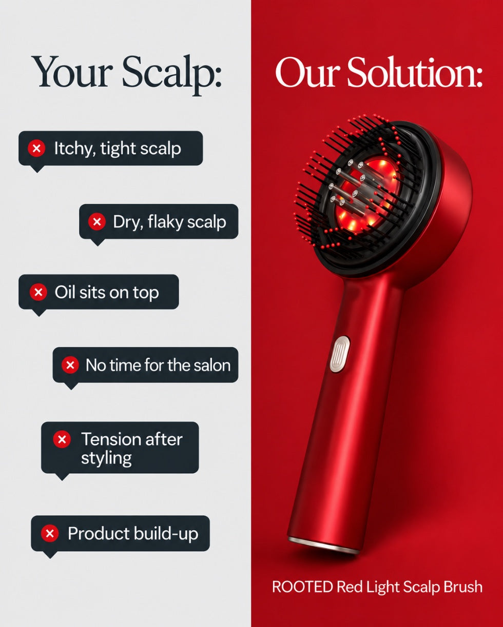 Your scalp problems vs the ROOTED solution