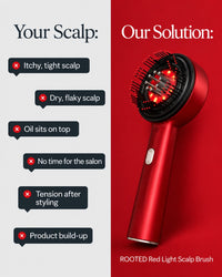 Your scalp problems vs the ROOTED solution